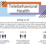 What is Telebehavioral Health?